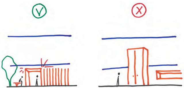 afbeelding binnen de regeling